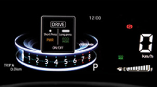 7” TFT Multi-Info Display