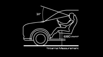 Perodua Ativa Rear View